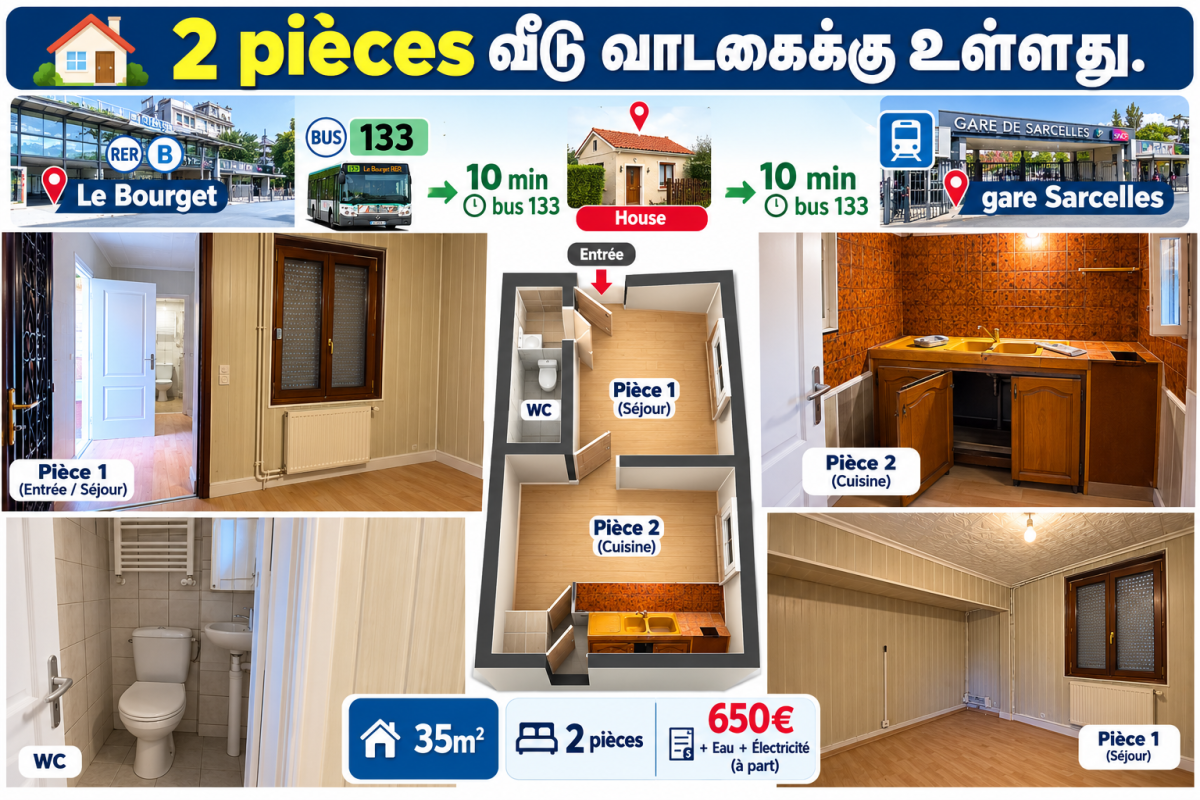🏠 2 Pièces வீடு வாடகைக்கு – 35m² | 650€ | Le Bourget – Sarcelles — 1/3
